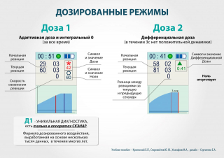 СКЭНАР-1-НТ (исполнение 01)  в Озерске купить Скэнар официальный сайт - denasvertebra.ru 