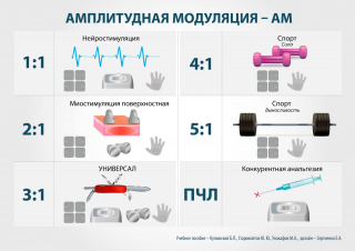 СКЭНАР-1-НТ (исполнение 01)  в Озерске купить Скэнар официальный сайт - denasvertebra.ru 